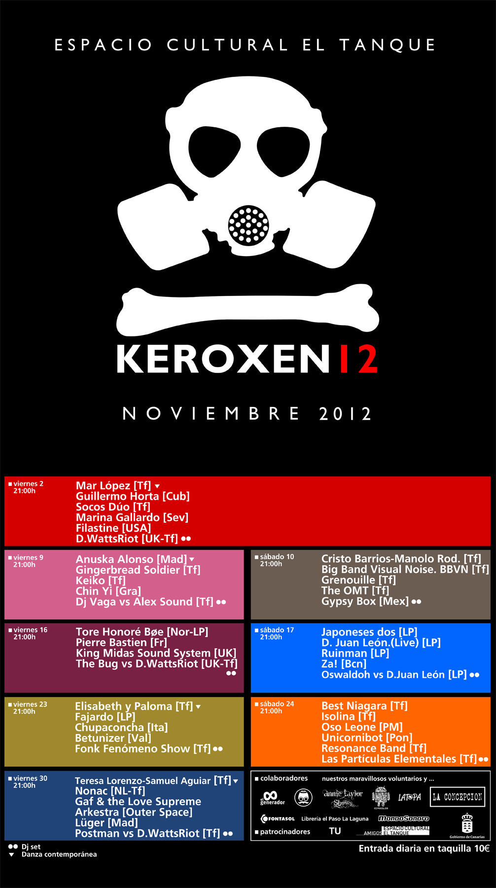 kero12